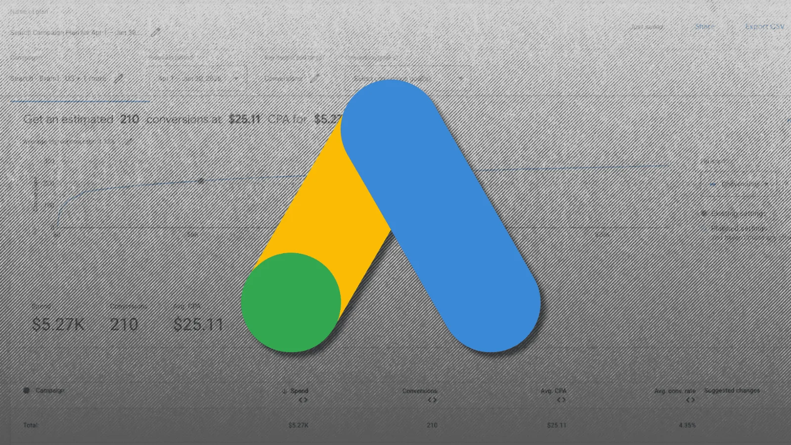 Google quita Display y Video del Performance Planner: impacto y recomendaciones